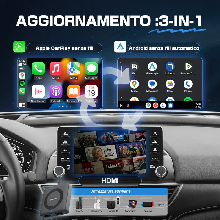 OTTOCAST® Car Tv Mate Max - Wireless CarPlay & Android Auto with HDMI Multimedia - Image 3