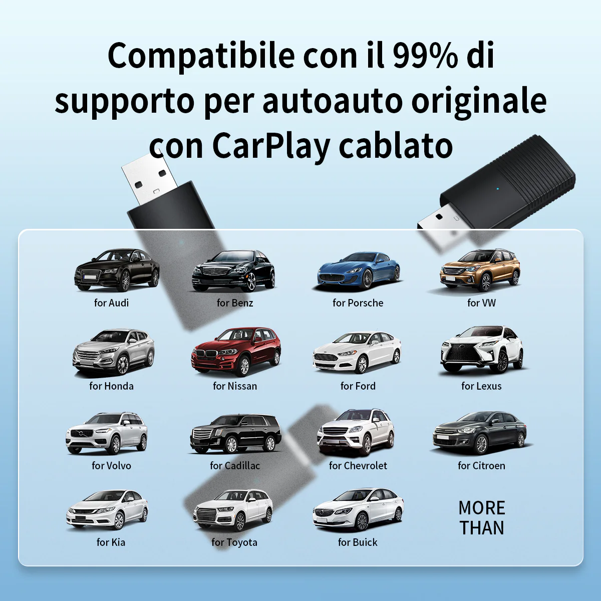 (🆕Sconto a Tempo Limitato) Ottocast®IT Mini Adattatore Wireless CarPlay/Android Auto - Image 7