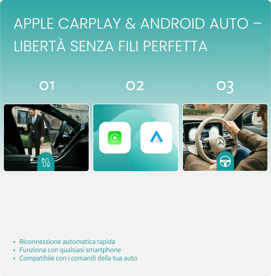 OTTOCAST® Play2Video Ultra Adattatore All-in-1 Con App Hub - Image 4