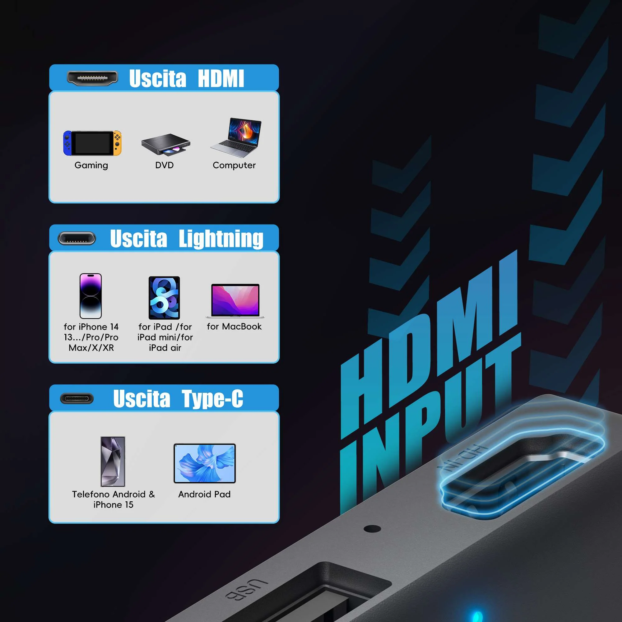 OTTOCAST® Car TV Mate Max - Image 6