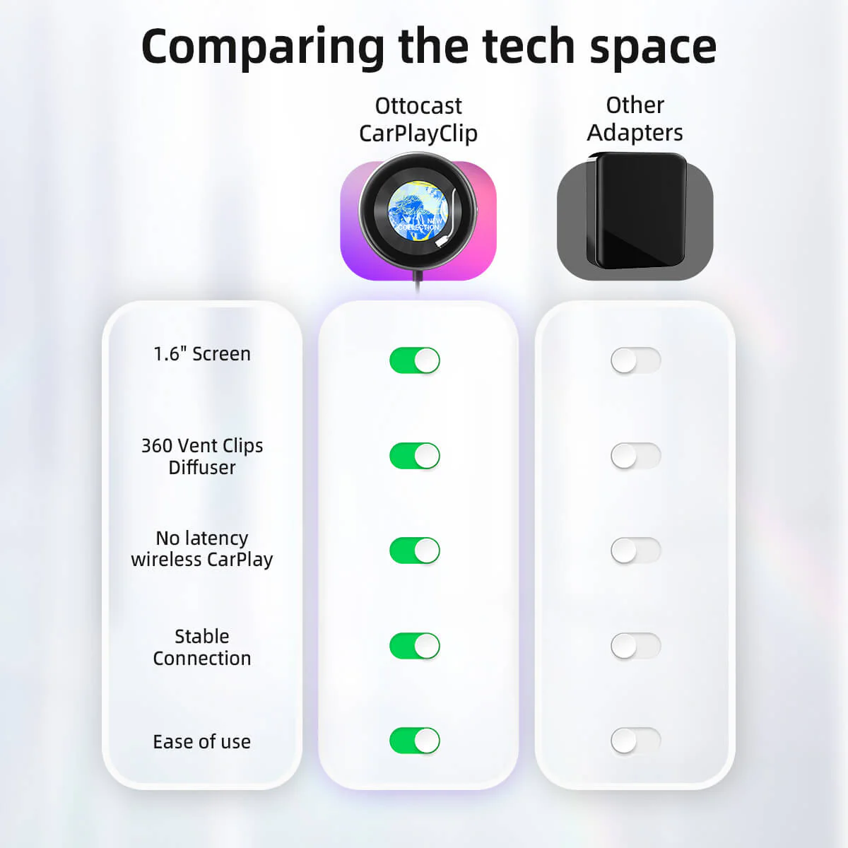 Ottocast® Carplay Clip - Image 9