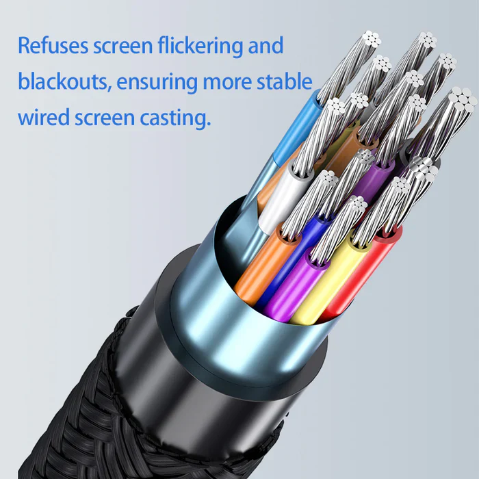 Type-C-HDMI Cable for iPhone 15 Series, MacBook Pro/Air, iPad Pro, Android Series - Image 4